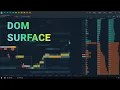 DOM Surface The next-gen Order Flow Interface operation usage example