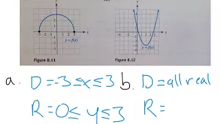 8 1 Functions and Their Representations