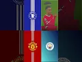 Download Lagu Which club song is the Best ⚽ 😄#football #chelsea #liverpool #song #footballsongs #shorts  #today