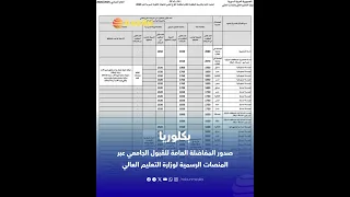 صدور المفاضلة العامة للقبول الجامعي 
