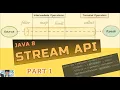 Java Streams Explained PART 1 Core Stream API Basic Operations for Beginners