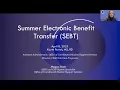 2025 Summer EBT Training