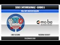 Lagu CMO Ozzano vs Modena Basket