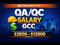 Salary in GCC Explained Inspector to Manager USD Range