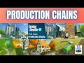 LET S TALK ABOUT FARMING SIMULATOR 22 - Production Chains