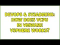 DevOps SysAdmins How does vCPU in VMware vSphere works