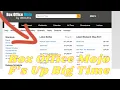 Why did Box Office Mojo change the total for MOTU and Scary Movie 2026 opening weekend