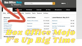Why did Box Office Mojo change the total for MOTU and Scary Movie 2026 opening weekend