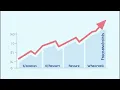What is CPI Inflation Rate Simple Explanation with Examples 2025 Guide