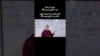 علي رأي المثل اكسبلور Physics أيمن يونس ثانوية عامة رياضيات Education فيزياء 