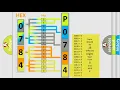 DTC Audi P0784 Short Explanation
