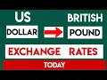 1 British Pounds to US Dollars EXCHANGE RATES TODAY 26 AUGUST 2024