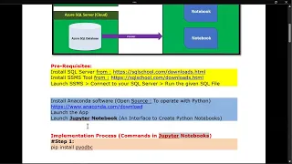 How to access Microsoft SQL Server from Python