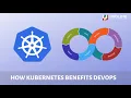Kubernetes Tutorial For Beginners with Java and Microservices