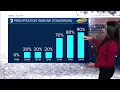 Impactful Winter Weather Arrives Tomorrow