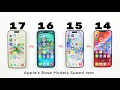 Download Lagu Apple iPhone 17 vs 16 vs 15 vs 14 - iOS 26.1 ULTIMATE Speed Test Comparison 🥵