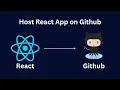 How to host a react website on the github using github pages Hosting Tutorial Imbibe