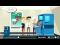 http splitting animation