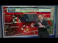 WRBL Tornado Coverage 011223 -