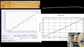 Modeling a Wave on a String With Springs and Python