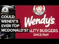 Can Wendy s Beat McDonald s And Burger King