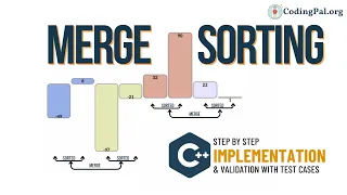 Merge Sorting C Implementation Sorting Algorithms CodingPal org