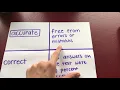 Four Square Vocab Activity