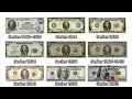 Every Version of the 100 Bill Explained in 7 Minutes