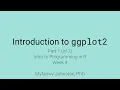Introduction to the ggplot2 R package