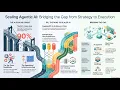 Building the Foundations for Agentic AI at Scale