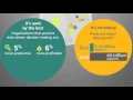 Text analytics How to make sense of unstructed data