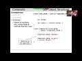 The Composite Pattern Part 4
