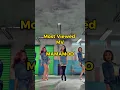 Lagu Most Viewed MV MAMAMOO