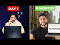 How To Become a Data Analyst in Healthcare Completely FREE