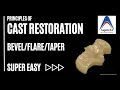Principles of Cast Restorations Inlay Onlay Operative Dentistry