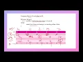 Advantage Shuffle leetcode 870