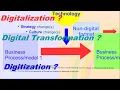 What Is Digitalization in Business Digitization vs Digitalization Digital Transformation Example