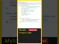 SQL Tutorial For Beginners Products Table For eCommerce MySQL Tutorial Learn SQL SQL For Beginners