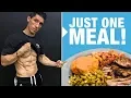 Jeff Cavaliere - ATHLEAN-X