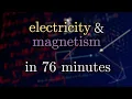 An entire physics class in 76 minutes
