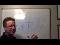 How to Wire a Double Switch - 2 Single Pole Switches