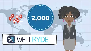 WellRyde Overview of features