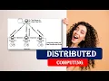 DISTRIBUTED COMPUTING Explained DISTRIBUTED COMPUTING DISTRIBUTED COMPUTING INTRODUCTION