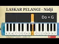Download Lagu not pianika laskar pelangi - nidji