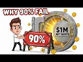 90 Will Never Reach This Net Worth Level Most Don t Know Why Personal Finance for Beginners