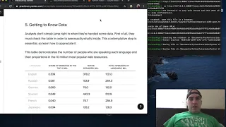 Ep 4 Yandex Practicum Lesson 1 Python Print Variables and Basic Math