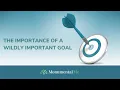 The Importance of a Wildly Important Goal