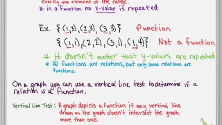 1 1a Functions and Function Notation