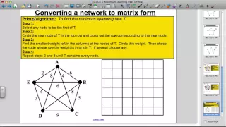 Prim s Algorithm Decision Maths 1