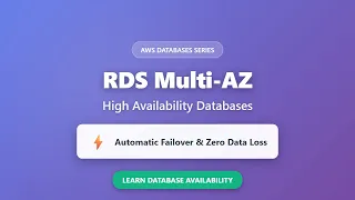 RDS Multi-AZ Explained Automatic Failover High Availability for AWS Databases